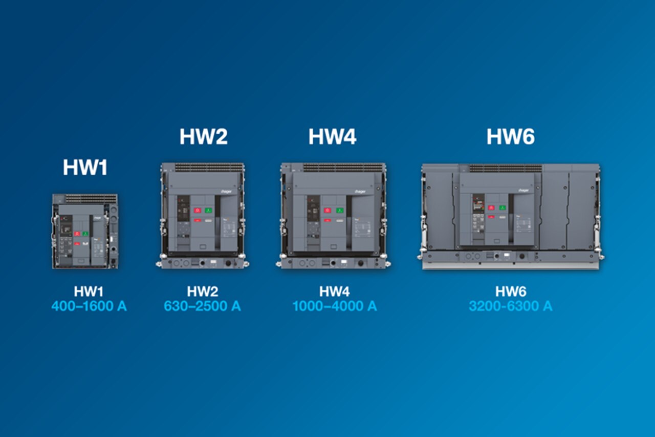hwPLUS_overview