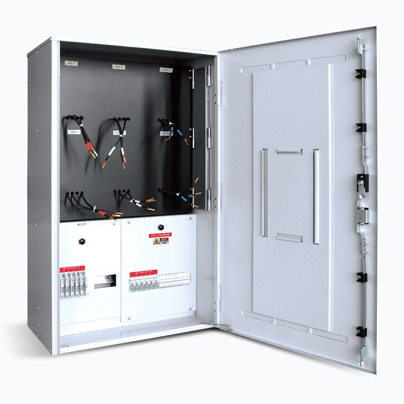Group metering panels for multiresidential installation