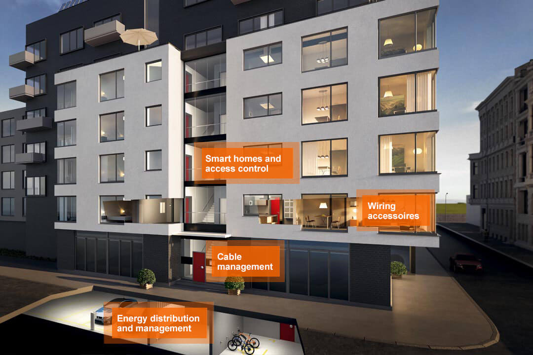 Multi-Residential Building Solutions