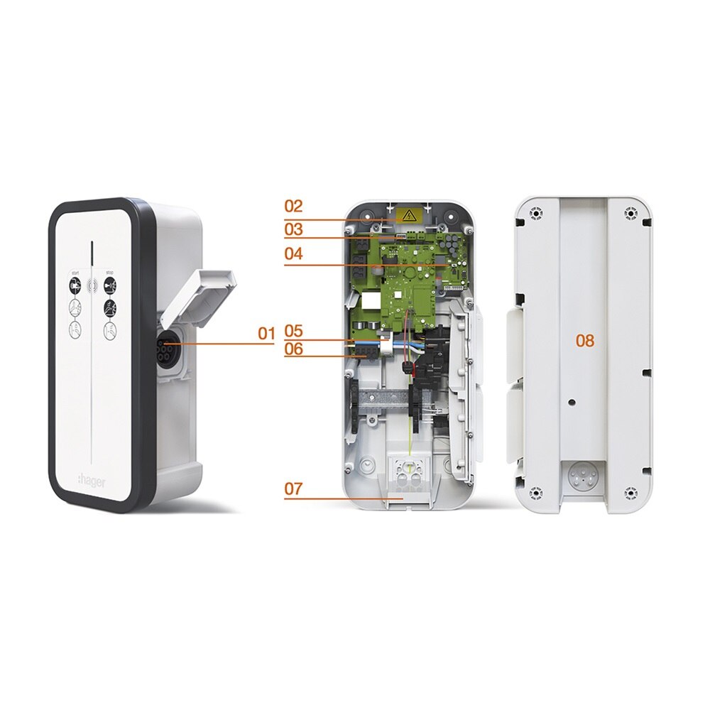 witty share specifikacije