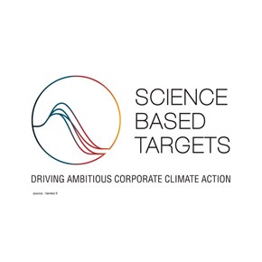 Science Based Targets initiative (SBTi)
