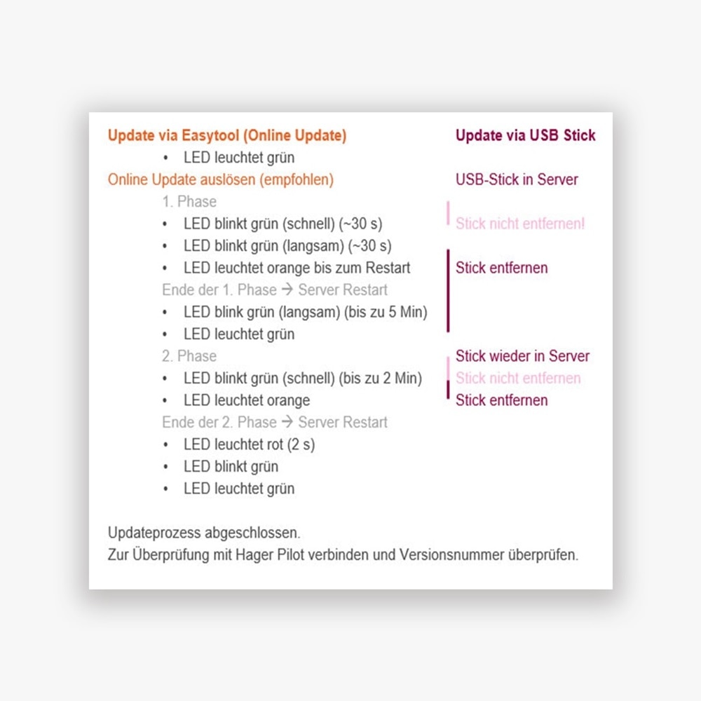 easytool how to update