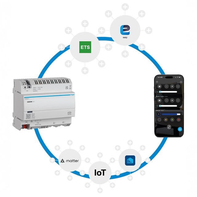 KNX-Matter_Bild_1024x1024