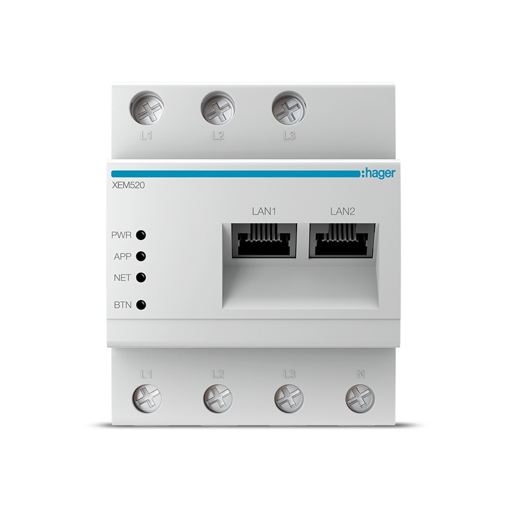 witty share Lastmanager