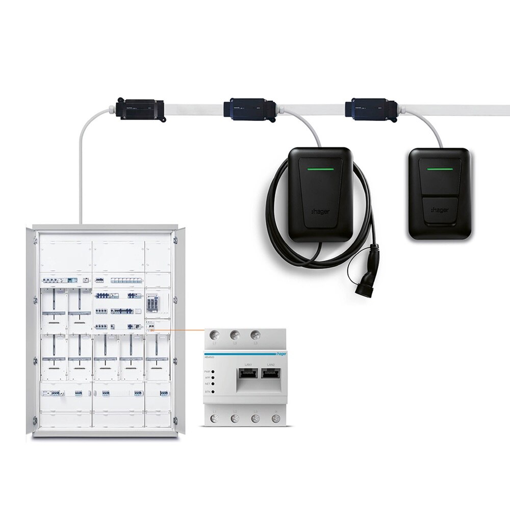 witty-pro-Lastmanager