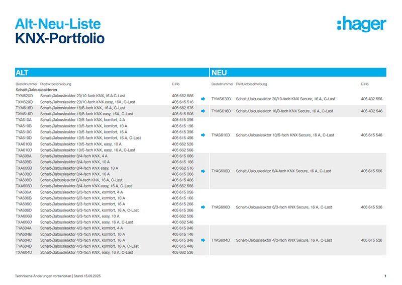hager-knx-portfolio-alt-neu-liste-2025-thumbnail-DE