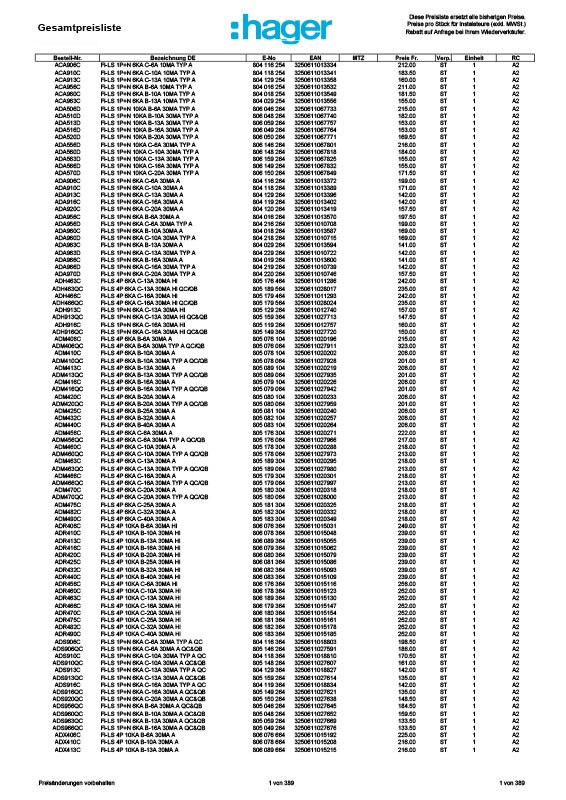 Liste der Hager-Produktteilenummern und Preise auf Deutsch