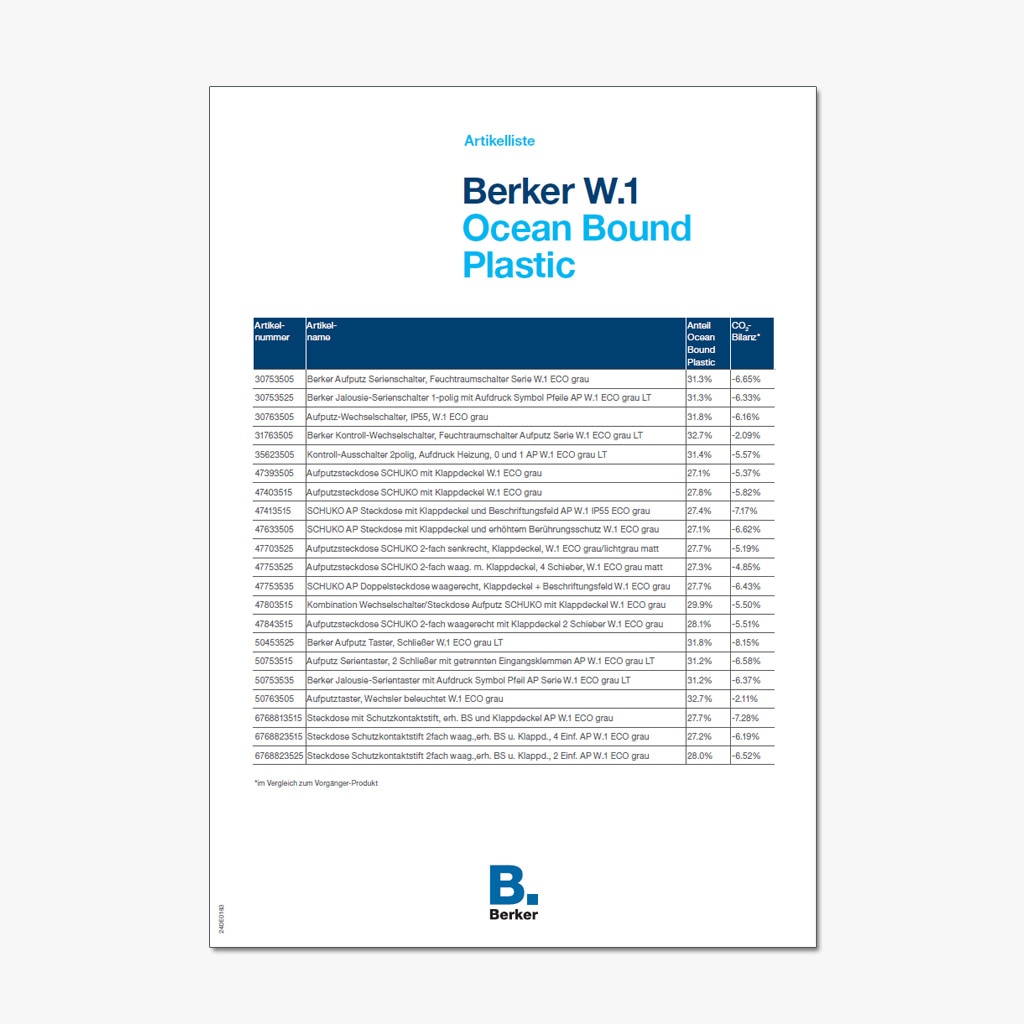 24DE0183-artikelliste-w1-obp-squ-f7