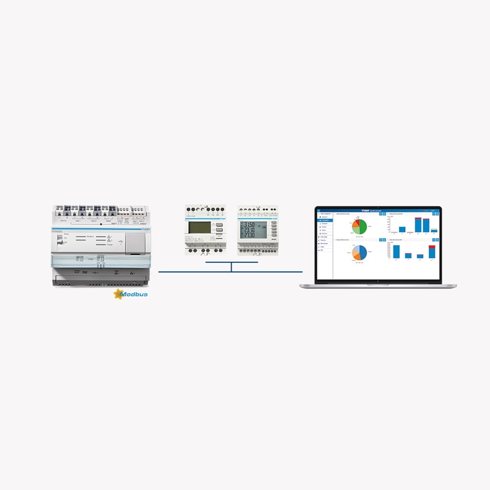 Energiemonitoring mit dem agardio System