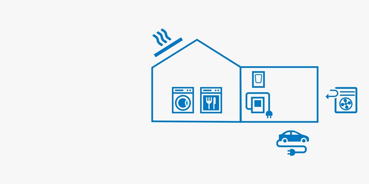 Hauser flow flexibele ausbaustufe_Beisp2_F7-uwl