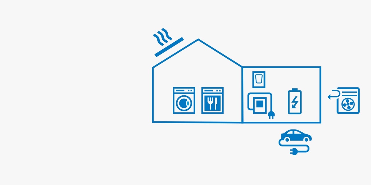 Hauser flow flexibele ausbaustufe_Beisp3_F7-uwl