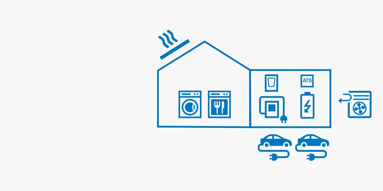 Hauser flow flexibele ausbaustufe_Beisp4_F7-uwl