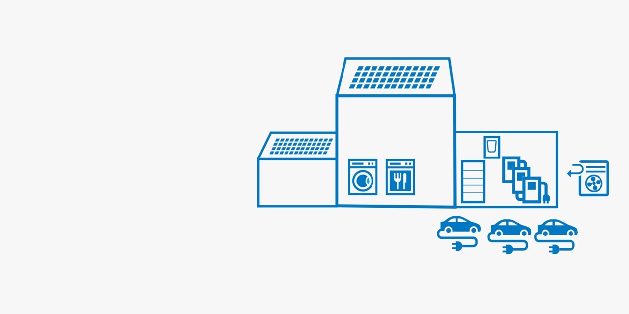 Hauser flow flexibele ausbaustufe_Beisp5_F7-uwl