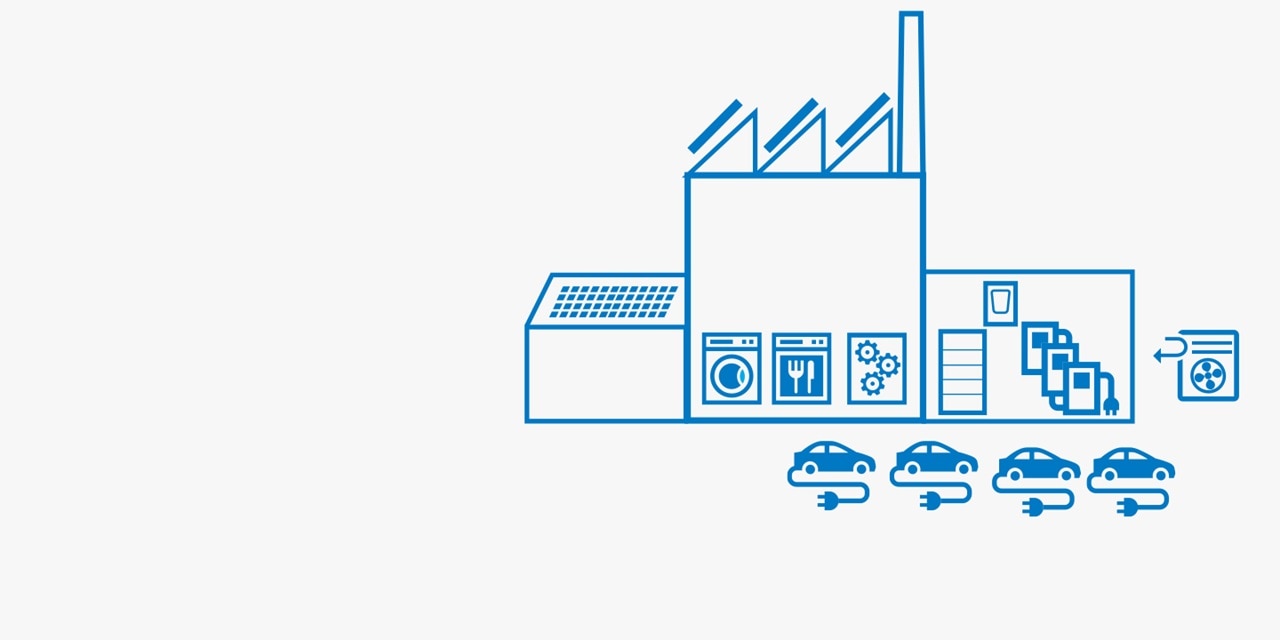 Hauser flow flexibele ausbaustufe_Beisp6_F7-uwl