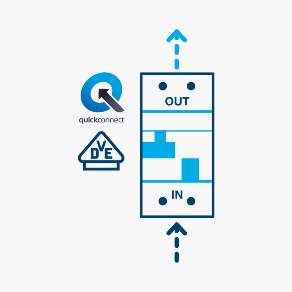 Illustration schneller Anschluss Hager Brandschutzschalter (AFDD) Ein- und Ausgang mittels QuickConnect-Technik