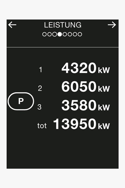 Anzeige der Leistung je Phase als Zahl auf Display Hager Auslöseeinheit sentinel LI/LIS/LSIG für offene Leistungsschalter Produktfamilie HW+