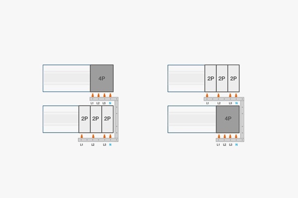 VerticalBusbarinLayout3PNto1PNKCF863Rund1PNto3PNKCF963Rf7lan