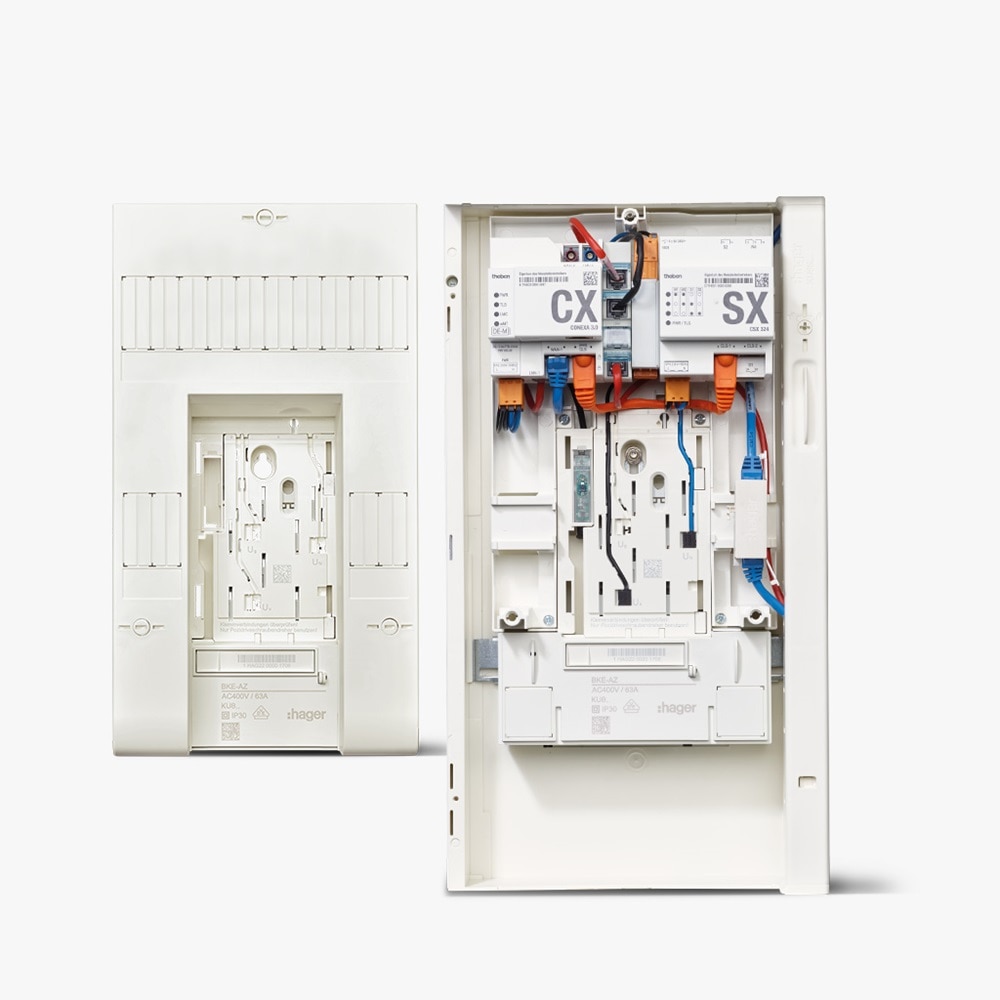 Frontanansicht BKE-AZ Zählertragplatte (Adapter) für Montage alte Energiezähler im Bestandsbau und teilbestückte Platte mit Smart Meter Gateway