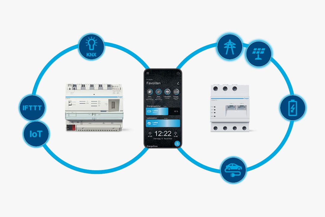 24DE0010-01-Illu-flow-in-domovea-ohnetuerko-lan-f7