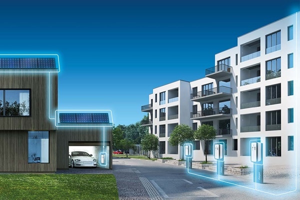 Illustration Energiegewinnung mittels PV-Anlage und Versorgung Hager Witty Wallboxen und Ladesäulen