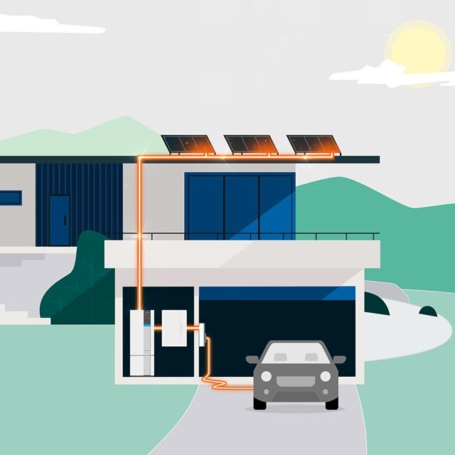 Illustration eines modernen Hauses mit Solarmodulen und einer Ladestation für Elektrofahrzeuge