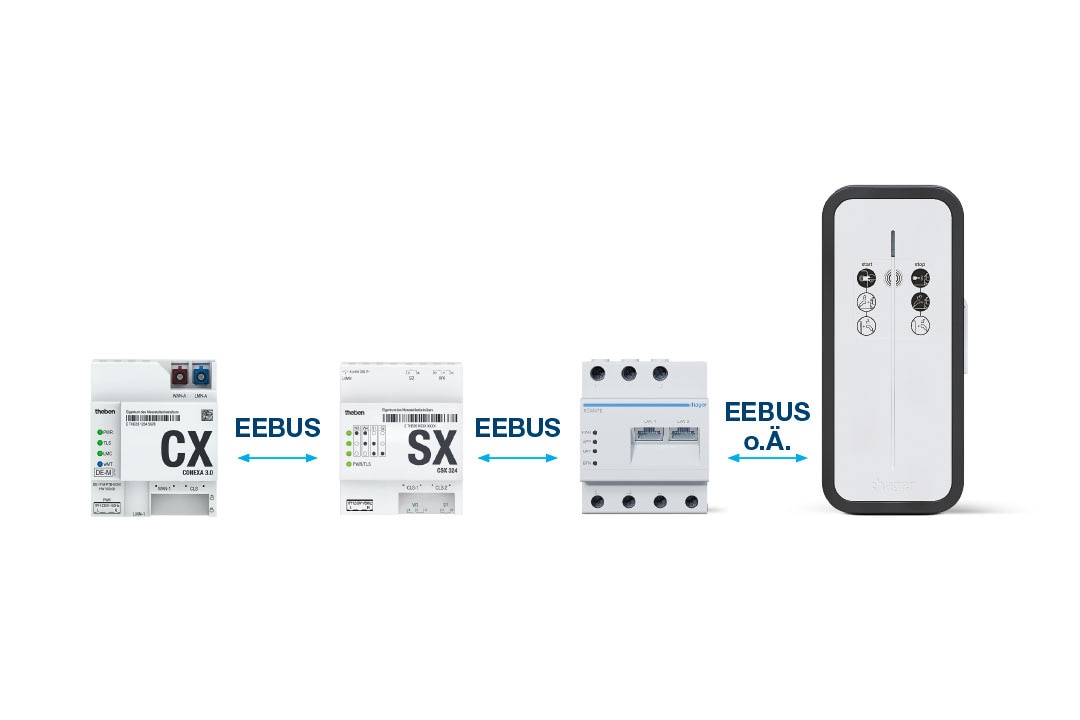 24DE0158-techn-ums-paragraph-14a-s4_lan