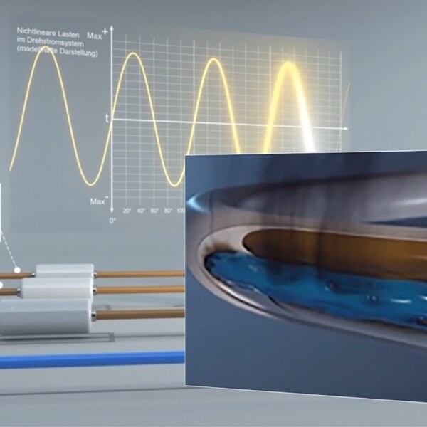 Diagramm von nichtlinearen Lasten in einem Dreiphasensystem und Nahaufnahme von Kabelisolierschichten