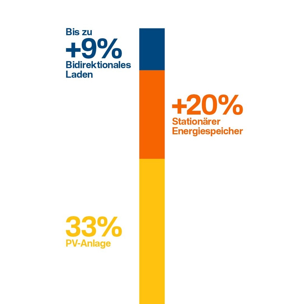 146-25-bidi-closing-web-720x1080-07-de