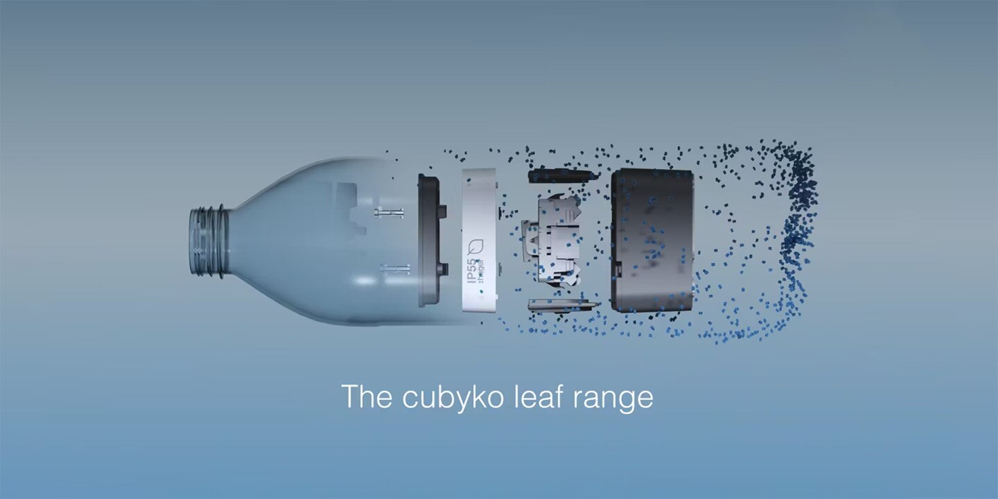 the cubyko leaf range