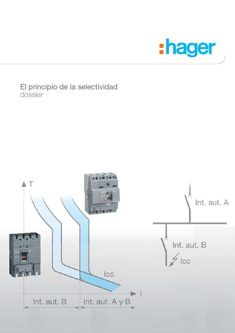 Disyuntores Hager con diagrama del principio de selectividad