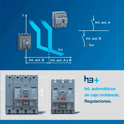 regulaciones de caja moldeada