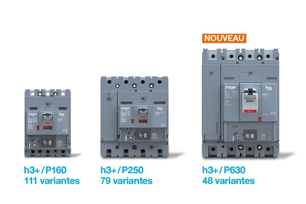 gamme H3+