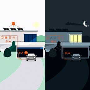 dessin d'une maison jour et nuit