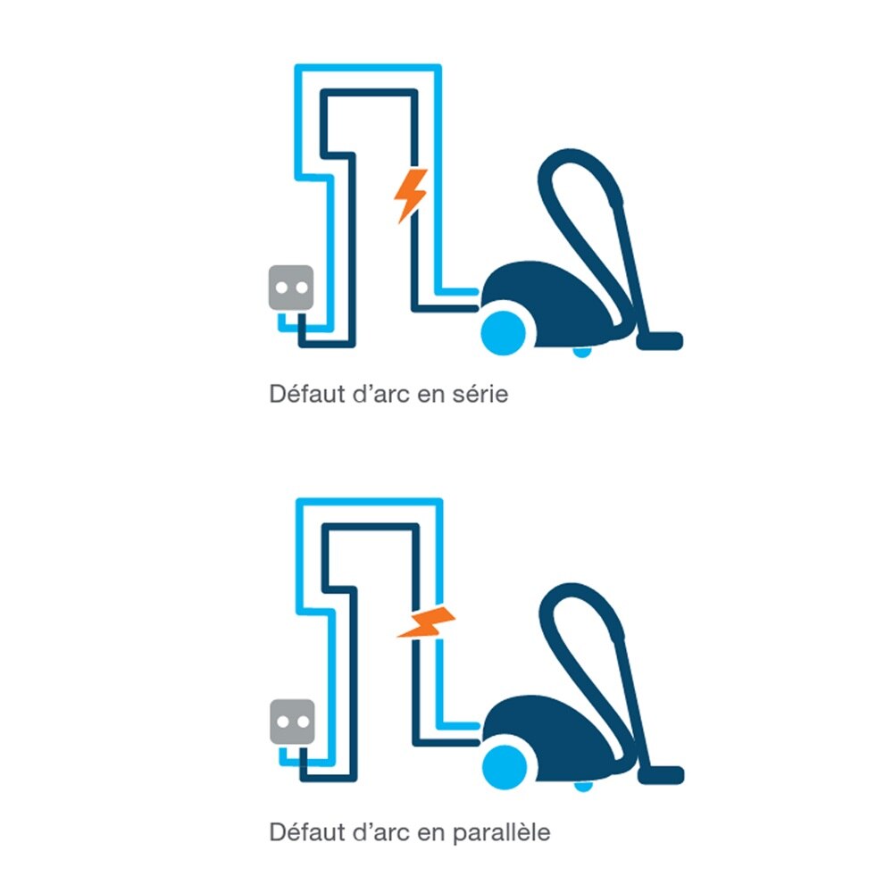 Détecteur d’arcs dangereux AFDD