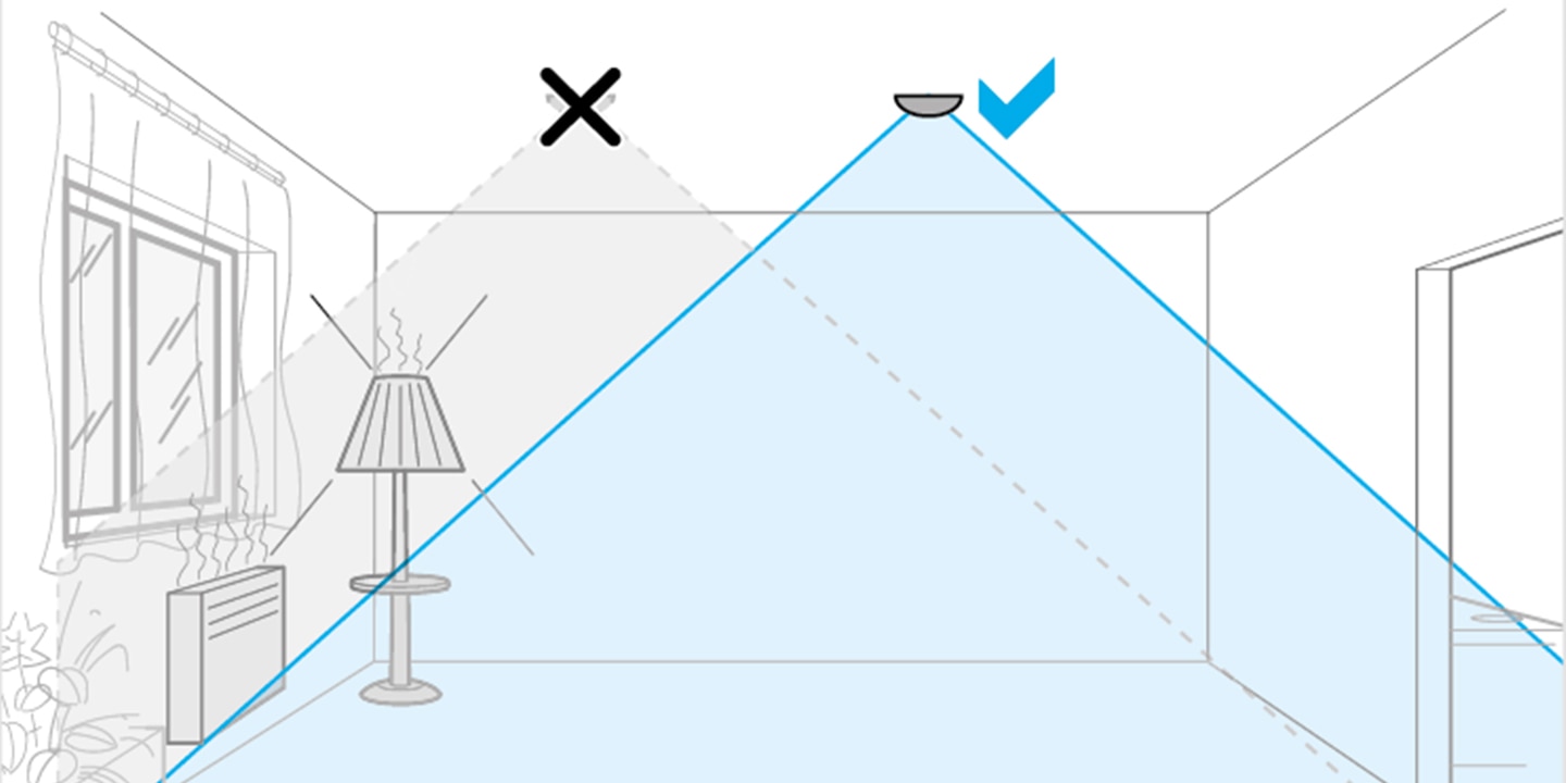 Détecteurs de mouvements et de présence