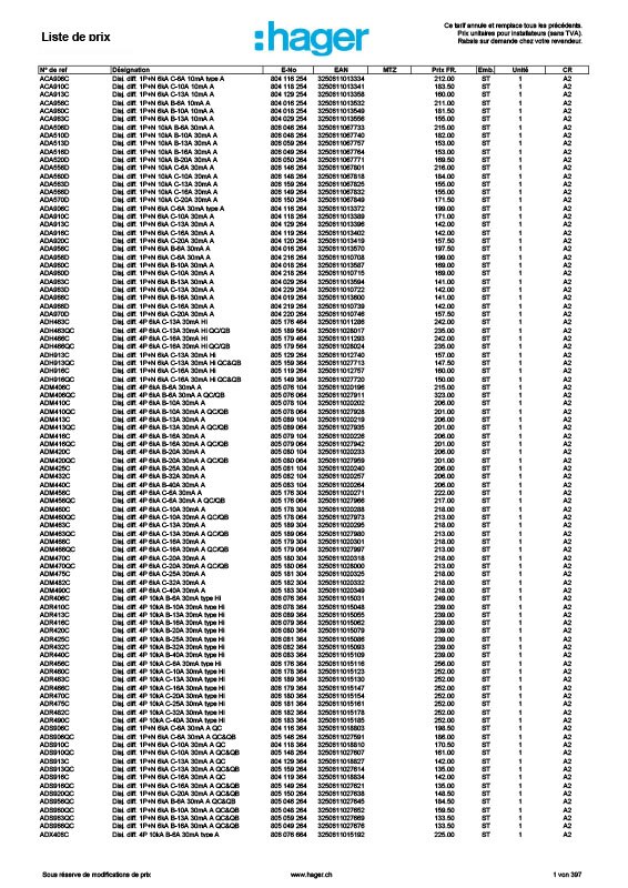 Document de liste de prix Hager présentant divers produits électriques, y compris des disjoncteurs et des numéros de référence