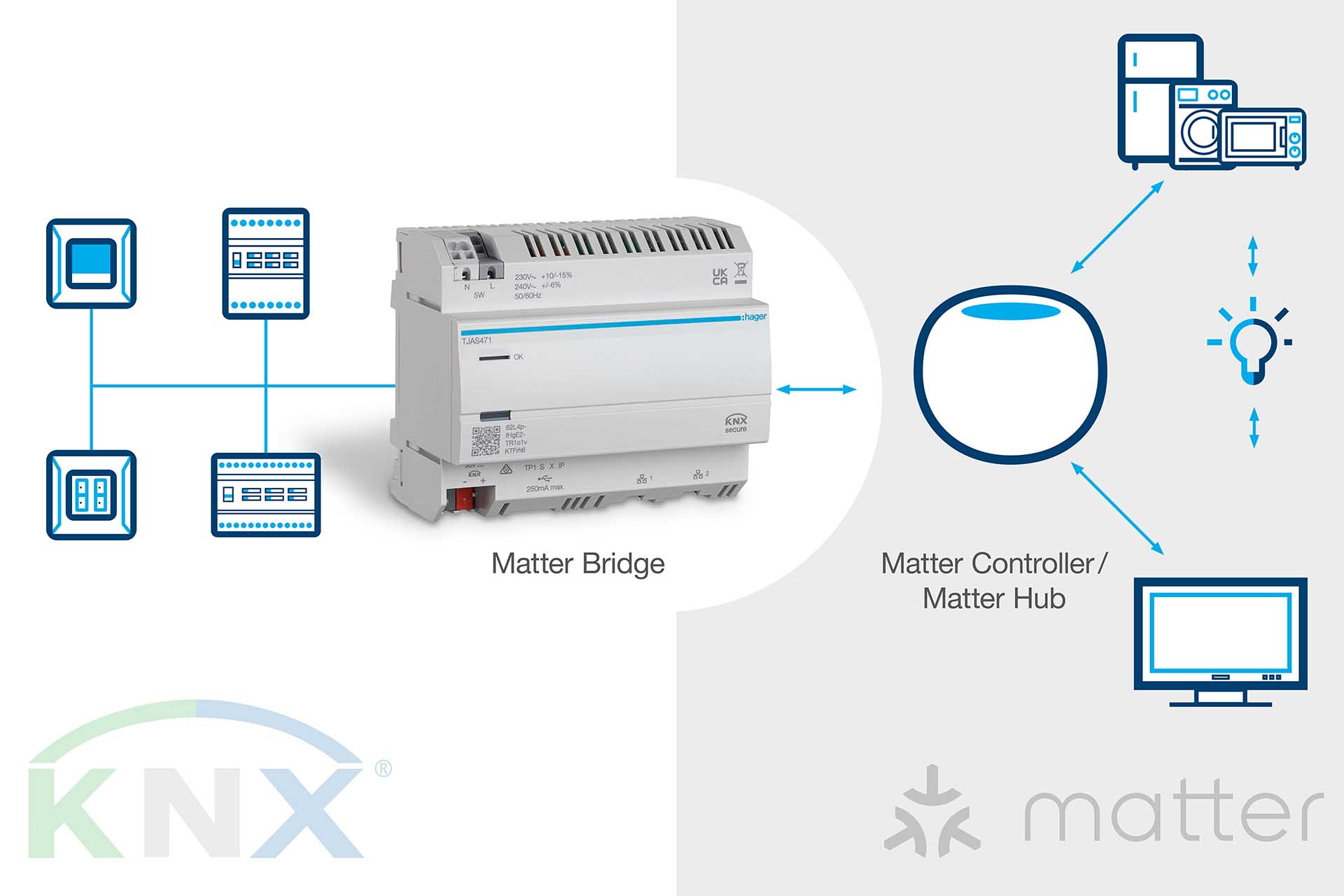 domovea_matter_1080x720