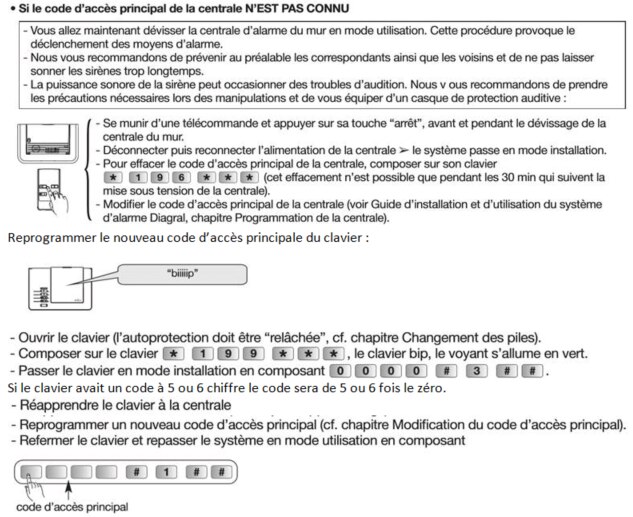 code1