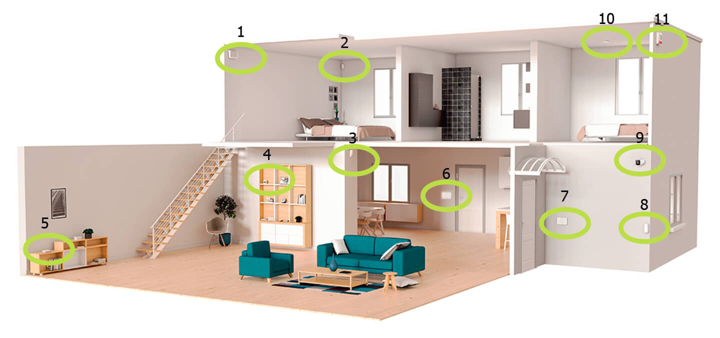3DHome_Diagral