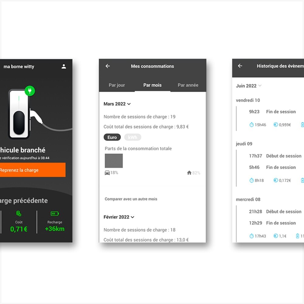 Application Hager witty de Hager, pour piloter la charge et superviser la consommation de la borne.