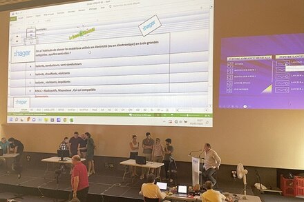Salle d'examen lors du championnat FEDELEC des apprentis électriciens de France 2025