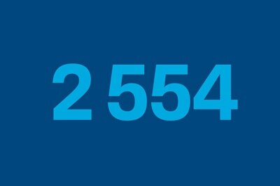 Deux mille cinq cent cinquante quatre participants formés avec Hager explore en 2025
