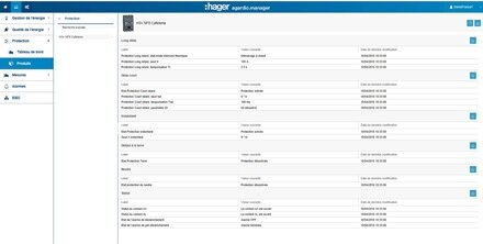 Equipement électrique hager, contrôle installation électrique, comptage énergie électrique