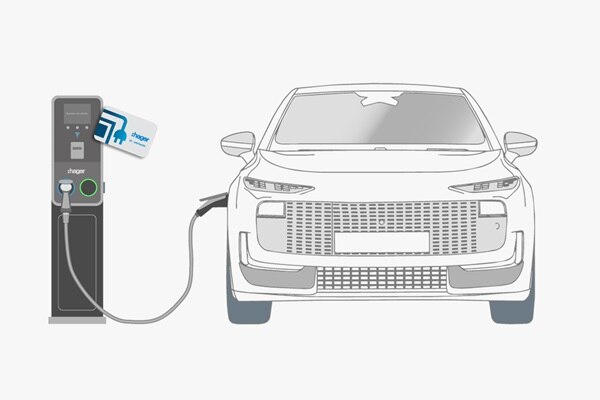 recharge d'un véhicule électrique via une borne de recharge witty park 2 avec badge dans le cadre de la norme ISO 15118