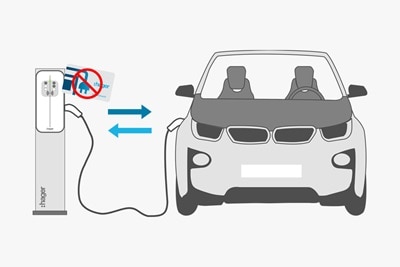 recharge d'un vehicule electrique par une borne avec la norme 15-118