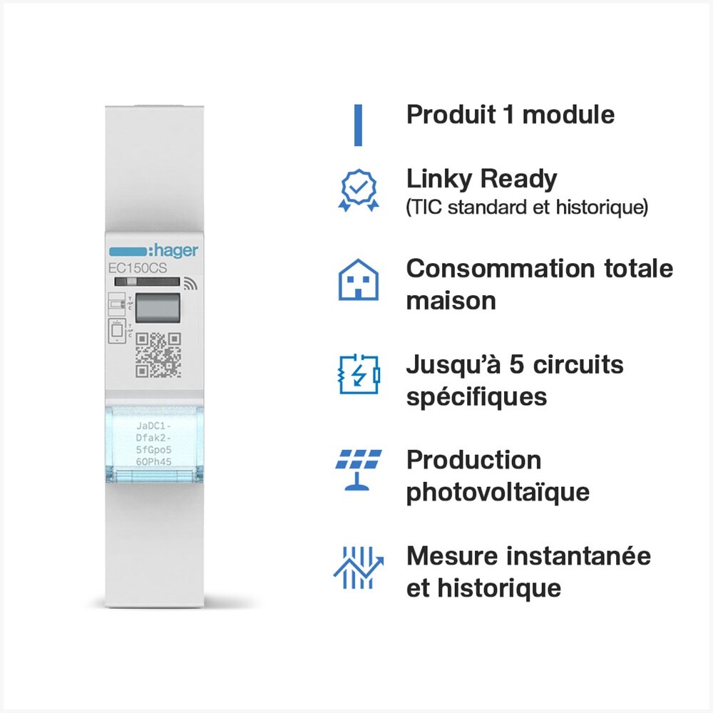 Infographie du compteur d'énergie résidentiel EC150CS