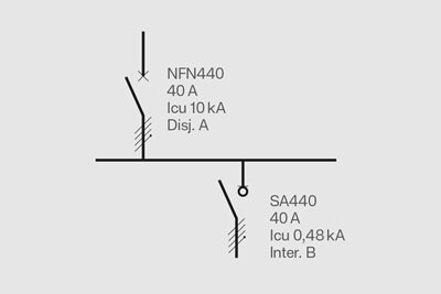 HPC sécurise les dispositifs sans protection intégrée (interrupteurs, modules KNX, etc.).​