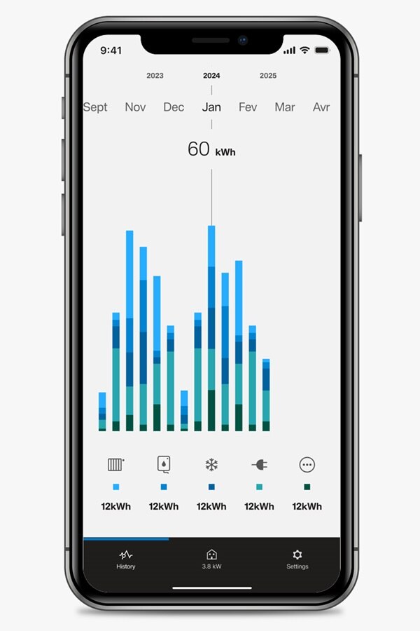 iPhone avec une vue sur l'historique dans l'application Hager Wattview