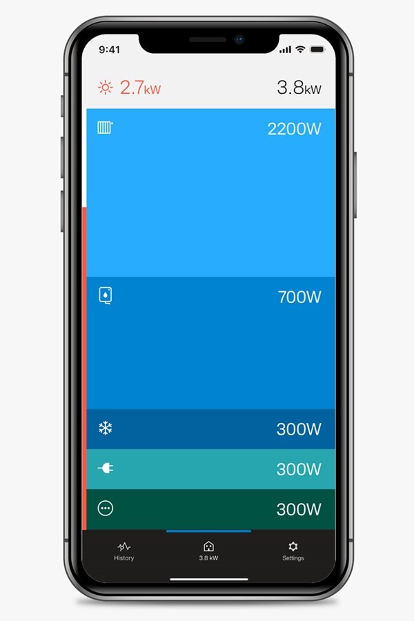 iPhone avec une vue sur la production photovoltaïque dans l'application Hager Wattview