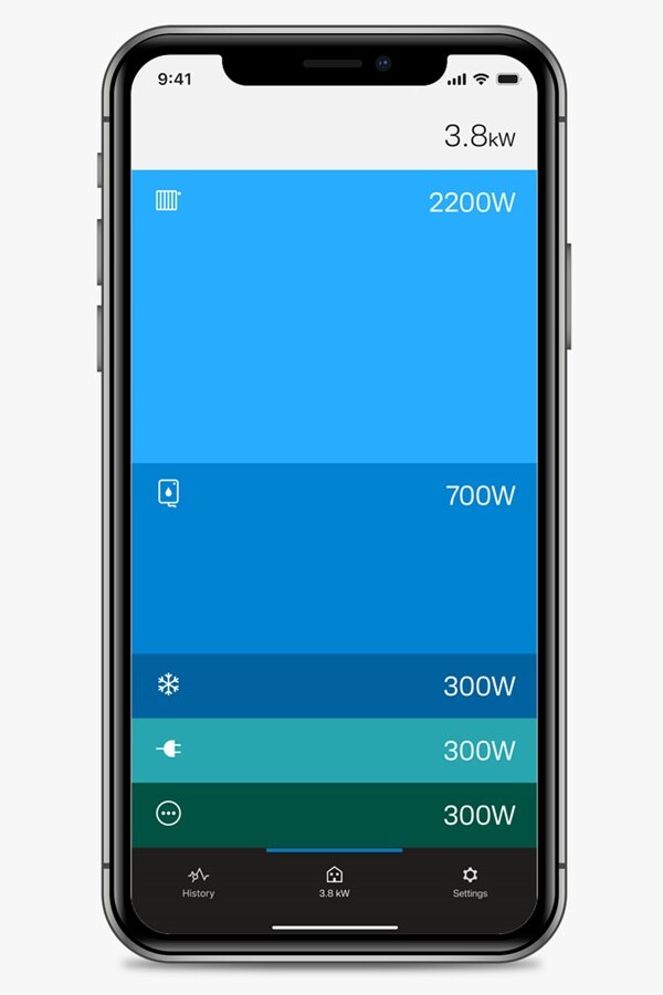 iPhone avec une vue sur le suivi en temps réel dans l'application Hager Wattview
